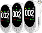 VETOUCH Plug-in Carbon Monoxide Detector with Digital Color Display CO Detector for CO, Temperature & Humidity, 85dB Loud Alert, Self Test Function vetouch CO Detector, for Home, Bedroom, Kitchen, RV