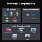 TobenONE DisplayLink Docking Station 3 Monitors, 14-in-1 Triple Monitor Dock for M1-M5 MacBook/Mac mini, Windows, Chrome (3HDMI, 120W Power Supply, 5 USB, Home Office & Professional Workspace