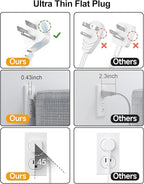 Beeiker 6 USB(2 USB C) Surge Protector Power Strip- 10 Ft Extension Cord with 24W USB Charging Station and 4 Outlets, Long Flat Extension Cord with Multiple Outlets for Travel Home Office Dorm White