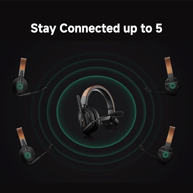 Accsoon Como SE Wireless Headset Intercom System 3-Person Full Duplex 1312ft Team Communication Group Talk, 30+Hour Battery Life
