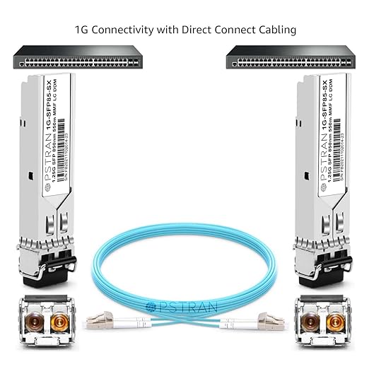 OPSTRAN 1000BASE-SX SFP Optical Transceiver Module Compatible with Cisco 1310nm 2km DDM Duplex LC MMF