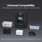 Renogy Charge Controller-Rover 30A MPPT 12V/24V Auto-Detect LCD Display | 99.9% Efficiency for Gel/Flooded/Lithium Batteries | Dual-Peak Tracking & Modbus Support (30A 12V/24V)