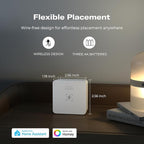 THIRDREALITY Zigbee Motion Sensor R1,Adjustable Sensitivity,Real-time Alerts,Zigbee Hub Required,Support Home Assistant,SmartThings, Homey, Hubitat or Echo Devices with Built-in Zigbee hub