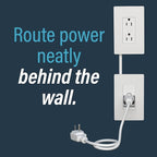 Legrand - Wiremold In-Wall Outlet Relocation Kit, White In-Wall Power Outlet Relocation Kit, 6 Foot In Wall Outlet Extender for Kitchen Remodel and Outlet Relocation, IWPE-WH