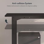 SANODESK 4-Leg Standing Desk, Electric Height Adjustable Desk with Memory Presets for Home Office, Stand up Desk Computer Workstation, 78x32 Inches Black