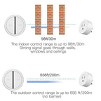 UTOI Wireless Remote Control Outlet Plug, 15A Remote Outlet Switch, 656ft Long Range Wireless Light Switch, Remote Control for Indoor Lights, Household Appliances, Garbage Disposal, Pre-paired, White