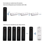 RF Wireless Remote CCT LED Strip Controller Magnetic Wall-Mounted Touch Slide Brightness/Color Temp Adjust Sensitive Touch Slide Flicker DC 5V-36V 8A
