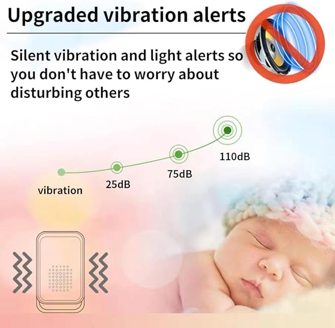 Bed Alarm for Elderly Adults Wireless，Bed Sensor Alarm and Fall Prevention for Elderly/Dementia Patients and More,Caregiver Pager/ Motion Sensor Alert with Vibration【 Newly Upgraded】