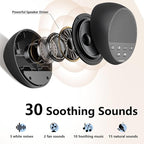 Portable Rechargeable Sound Machine White Noise Machine with 30 Soothing Sounds for Baby Kids Adults 32-Level Vol 4 Timer Brown Noise Sleep Sound Machine for Travel Office Privacy Home