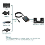 YGiTK 192kHz DAC Digital to Analog Audio Converter with Digital Audio Optical Cable,SPDIF Toslink Optical to RCA Converter for HDTV, DVD, Blu-Ray Players and Game Consoles
