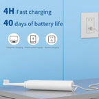 Rooman Oscillation&Vibration Sonic Electric Toothbrush for Adults, with 8 Brush Heads for Travel & Teeth Care, 20000 VPM, 3 Cleaning Modes, 2-Minute Timer, IPX7 Waterproof (White)