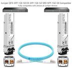 OPSTRAN 1000BASE-SX SFP Optical Transceiver Module Compatible with Juniper QFX-SFP-1GE-SX EX-SFP-1GE-SX SRX-SFP-1GE-SX 850nm 550m DDM Duplex LC MMF 4pcs/Pack