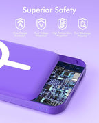 podoru for Magsafe Battery Pack, 5000mAh Magnetic Power Bank with Type-C Cable 20W PD Fast Charging Lighting Input Wireless Portable Charger for iPhone 17/16/15/14/13/12/ All Series-Demon Purple