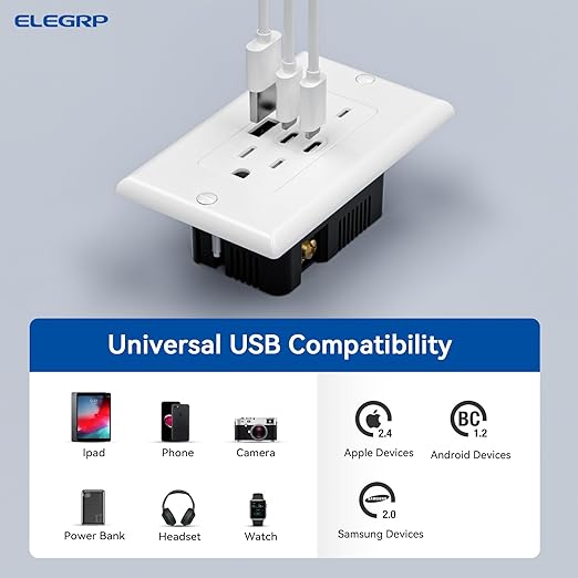 ELEGRP USB Outlets, 15 Amp Wall Outlet with 3 USB Ports, Dual USB C Ports Outlets, TR Tamper-Resistant USB Outlets Receptacles, Wall Plate Included, UL/CUL Listed, 2 Pack, White