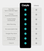 Cozyla Mate Calendar+ 2: 32" 4K Digital Calendar Wall Touch Screen Chore Chart Customizable Dashboard Smart Electronic Display for Family Schedule Meal Plan All App Support Wall Mount Planner for 2026