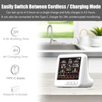 Professional Indoor Air Quality Monitor with 7X AQI,16 in 1 Portable Real-Time Detector for PM2.5 | PM10 | CO2 | TVOC | HCHO | Temp | Hum for Home Cars Plants Pets