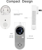 Plug in Carbon Monoxide Detector, Carbon Monoxide Alarm,Real-time Digital Display 3-in-1 Level: PPM,°F & Humidity, Co Detector Monitor for Home,RV,Apartment