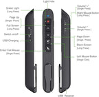 Air Mouse Green Presentation Remote Control USB Rechargeable Presentation Clicker Wireless Presenter RF 2.4 GHz Powerpoint Clicker Slide Advancer Changer Mac/Laptop/Computer