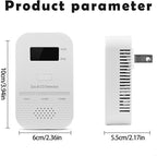 2PCS 2-in-1 Carbon Monoxide and Combustible Gas Detectors Combination, Plug in Co Leak Detector LNG LPG Monitor for Home Travel RV Essentials, Sound Alarm Over 85dB, 50-Feet Detection Range
