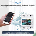 LCD Digital Energy Meter, Single Phase Energy Meter, Din Rail Electricity Usage Monitor, Power Usage Monitor AC170V~270V Power Voltage Meter(KWS-302L)