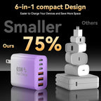 USB C Fast Charger Block, iPhone Charger Fast Charging Blocks 65W Multi Port Charger 6-Ports PD & QC Charging Cube Brick Power Adapter Type C Wall Chargers for iPhone 17/16/15/14/13/12 Pro Max, iPad