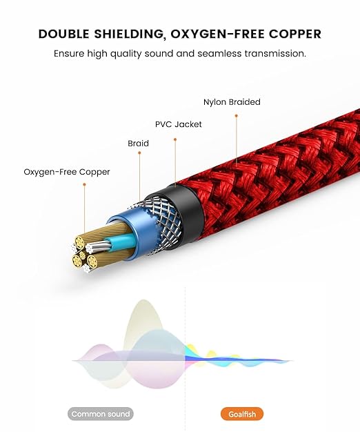 Goalfish RCA Cable, 2-Male to 2-Male RCA Audio Cord Stereo Subwoofer Cable [2Pack, Hi-Fi Sound, Shielded] Auxiliary Cord for Home Theater, HDTV, Amplifiers, Hi-Fi Systems, Speakers- 6 Feet, Red
