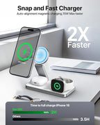 UEQ Foldable 3 in 1 Wireless Charging Station for Apple Compatible with Magsafe Charger Stand,Magnetic Wireless Charger Station for iPhone 17 Air 16 15 14 13 12 Series,Airpods Pro,Apple Watch (White)