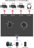 4 Port Audio Switch, 3.5mm Stereo AUX Selector, 4 Input 1 Output / 1 Input 4 Output Splitter, Switcher Box With 4 Channel Switch Knob, No External Power Required