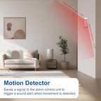 WiFi Wireless Alarm System for Home Security - 24/7 Protection Smart Home Devices 4.3" Touch Screen, GSM/4G+WiFi, App Instant Alerts, No Monthly Fee, Alexa Compatible for Villa, Kids Safety(24Pcs)