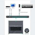 MT-VIKI 8 Port KVM HDMI Switch w/15.6'' LCD Monitor, Fit 1U 19" Rack 600-800mm deep Server Cabinet w/Keyboard Touchpad Drawer+ 8 HDMI KVM Cables