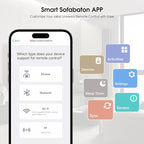 SofaBaton X2 Universal Remote Control with Touchscreen, Powerful Hub, One-Touch Activities, Custom APP, Compatible with IR/Bluetooth/RF/WiFi Devices, Works with Alexa&Google Assistant&Home Assistant
