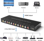 RuiPuo 4Port AV to HDMI Converter, 4Port AV to HDMI Switcher with IR Remote, Support 16:9/4:3 and Quick Switch Compatible with WII/N64/SNES/Xbox/PS1/PS2/PS3/VHS/VCR/DVD Players etc.(4AV In-1HDMI Out)