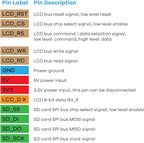 Hosyond 3.5 inch 480X320 TFT Touch Screen Module LCD Display Shield with SD Card Socket Compatible with Arduino R3 Mega2560