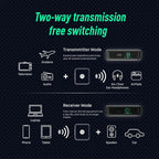 ADAM elements EVE II Bluetooth Transmitter + Receiver - Wireless Audio Adapter w/Foldable Dual 3.5 mm AUX Plug for Nintendo Switch, TV, Home/Car Stereo, Airline in-Flight Systems