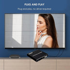 Video Wall Controller, 4K HD Display Seamless Splicing Processor with RS232, Input, 4 Way Audio Output 180° Rotate TV Wall Display 2x2 1x2 1x3 1x4 2x1 3x1 4x1 (US Plug)