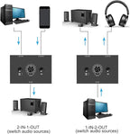 3.5mm Stereo Audio Switch Audio Switcher Passive Speaker Headphone Manual Selector Splitter Box Audio Sharing