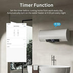 eMylo Single-Phase Smart Energy Meter 63A 80-400V - WiFi Electricity Monitor with Circuit Breaker & Leakage Protection, Tuya APP Remote Control for Home Apartment Factory