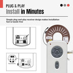 Anderic RH786R/RR787T-KIT 6-Speed DC Ceiling Fan Remote Control Kit Replacement for Casablanca Fanimation Slinger Holliston Panama Stealth Fellini – Light Dimmer, Reverse Function - CHQRH787T RH786R