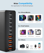 USB C Charging Station 10 Port with 4 USB Cables, 200W GaN Type C Charger Block, Wall Charger Power Strip Adapter Plug for iPad iPhone17 16 15 14 13 12 Pro Max Pixel Note Galaxy