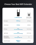 BrosTrend WiFi 6 Extender AX1500 WiFi Booster for Home WiFi Range Extender Covers Up to 2,000 sq.ft and 40 Devices, Dual Band Amplificateur WiFi with Gigabit Ethernet Port Works with Any WiFi Routers