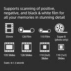 BEONEGLOBAL ClearScan P5 Film Scanner with SD Card, Upgraded Version, 24MP High-Resolution 35mm/135/126/110/Super 8 Film & Slide Converter with 5” LCD, Quick Digital JPEG Conversion