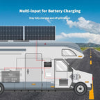 Renogy 50 Amp MPPT Charge Controller 12V MPPT Solar Charge Controller, Capable for Solar Panel and Alternator Power Input, with DC to DC Battery Charger Function, for Gel, AGM, and Lithium Batteries