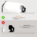 LASTAR Light Therapy Lamp, 12000LUX Therapy Light UV-Free &Full Spectrum Sun Lamp,Remote Control/4 Color Temperature/5 Brightness/4 Timer/2 Height Floor Sunlight Therapy Lamp