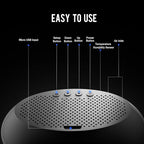 18 in 1 Air Quality Monitor Indoor, Portable CO2 Detector for CO2, Temperature (°F), Humidity, VOC, PM2.5, PM1.0, PM10 & Time Display, 【Dual Chip & High Accuracy】 Air Quality Tester for Home
