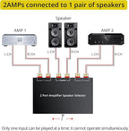 PROZOR 2(1)-in-1(2)-Out Amp Amplifier Speaker Switcher Selector, 2-Way Speaker switcher selector Box with A/B Switch and No External Power
