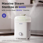 Bottle Sterilizer and Dryer, 99.999% Deep Sterilization, 6-min Rapid Disinfection, Up to 12 Bottles, HEPA Filter, All-in-One for Baby Bottles, Breast Pump Parts & Newborn Essentials