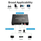4K HDMI Audio Extractor Converter, HDMI Audio Video Splitter Adapter + Optical Toslink SPDIF Digital Audio + L/R Stereo Analog Compatible with Fire Stick Blu-Ray Player TV Box(1 Pack)