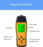 Cheffort Handheld Carbon Monoxide Meter, Portable Carbon Monoxide Detector, Professional-Grade CO Gas Tester with LCD Backlit Display, 0-1000PPM Range for Industrial and Home (Battery Not Included)