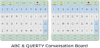 Communication Board For Adults- Non-Slip, Portable Letter Chart for Non-Verbal, Stroke Recovery, Effective Visual Aids for Non-Speaking Patients, Pain Scale, QWERTY or ABC (ABC)