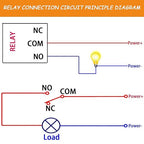 HUAREW 1-Channel 12V Relay Module with optocoupler Isolation Supports high and Low Level triggering (Pack of 10)